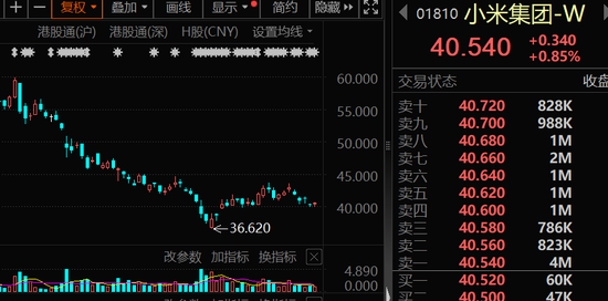 网络配资之家 突发政策利好，资金涌入这个赛道，抢筹股出炉