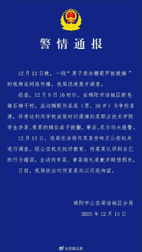 炒股技巧 四川警方通报“男子卖冰糖葫芦被掀摊”